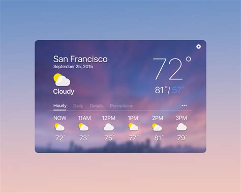 Weather Widget by Oliver Yang on Dribbble