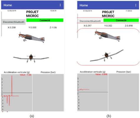 Aircraft Acceleration Measurements During Landing A And During Flight Download Scientific