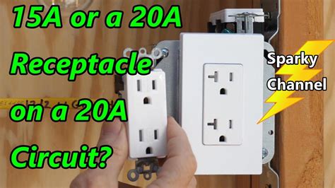 20 Amp Outlets In Kitchen