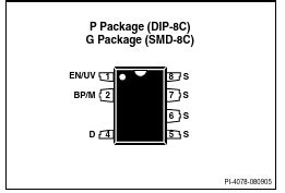 TNY276PN Overview,Pinout,CAD Model, Features and Application