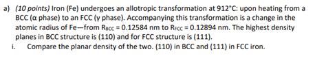 Solved A Points Iron Fe Undergoes An Allotropic Chegg