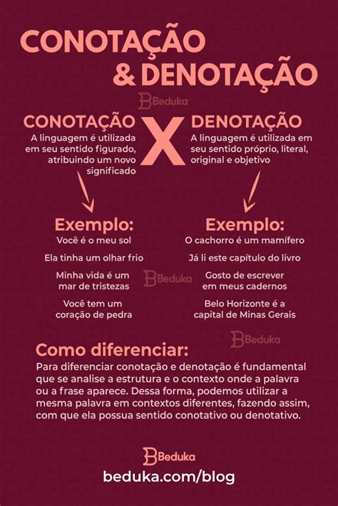 Exemplos De Denotativa