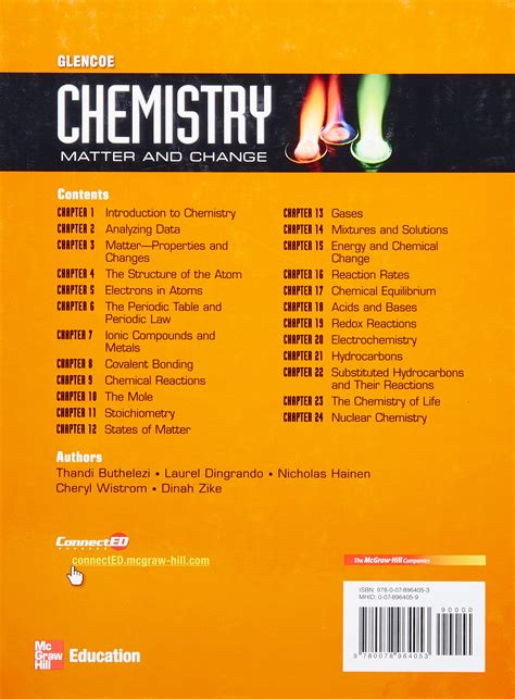 Chapter 2 Chemistry Test 1