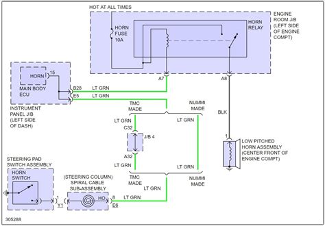 Wiring Kelistrikan Ac Mobil Toyota Kijang Super Artecor Derosa