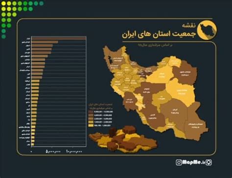 بخت بد خراسان جنوبی روزنامه آوا خراسان جنوبی