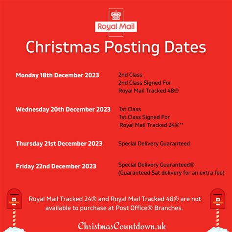 Last Posting Dates For Christmas 2024 Royal Mail Uk - Happy Kirstyn