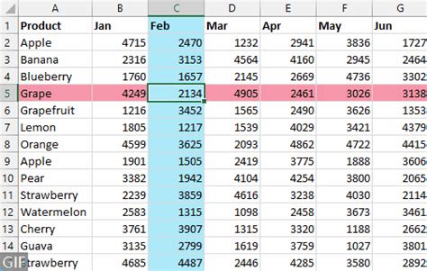 Resaltar automáticamente fila y columna activas en Excel Guía completa