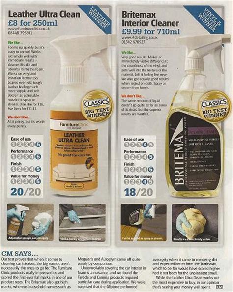 Furniture Clinic Leather Ultra Clean - RESTORMATE