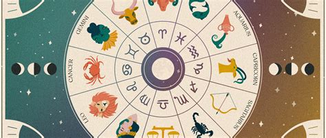 Western Astrology Chart Lasopacorner