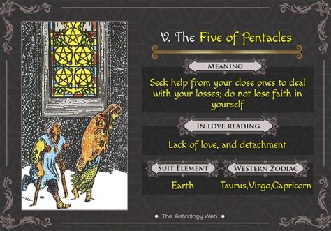 The Five Of Pentacles Tarot The Astrology Web Pentacles Tarot