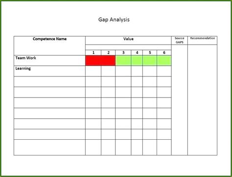 Iso 9001 Risk Assessment Template Templates-2 : Resume Examples