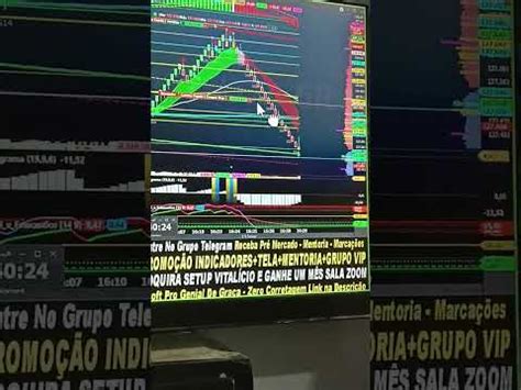 Day Trade Ndice E D Lar Sala Ao Vivo Indicadores Stop Curto Alvo Longo