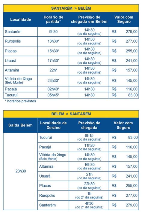 Horários De Ônibus - Viação Ouro E Prata Telefone - Linhas intermunicipais no Pará - Notícias - Ouro e Prata - Viação Ouro ...