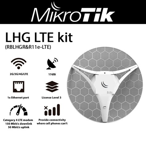 Mikrotik LHG LTE kit RBLHGR&R11e-LTE Outdoor CPE 17dBi 2G/3G/4G/LTE