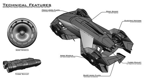 Tesla Spacex Concept Is What Happens When Elon Musk Is Taken Literally