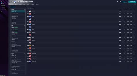 fm headline features revealed football manager general discussion