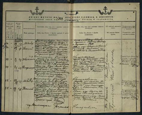 Метрика о рождении Городник Владимир Яковлевич • FamilySearch