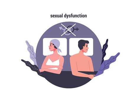 Vaginismus Causes Men Sexual Dysfunction Clearance