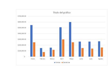 GRÁFICO COMBINADO EN EXCEL Siempre Excel