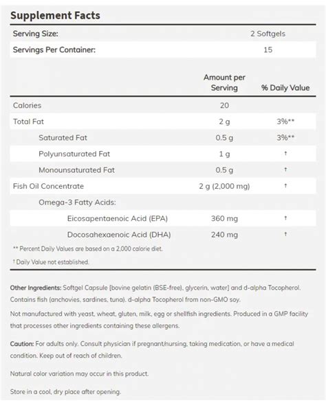 Omega-3 Molecularly Distilled, 200 капсули, Now | Ozone.bg