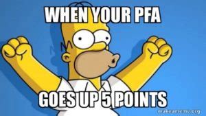 PFA – Meaning, Origin and Usage - English-Grammar-Lessons.com