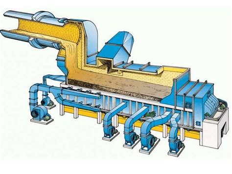 Grate Cooler Structure