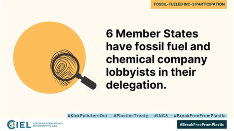 Fossil Fuel And Chemical Industries Registered More Lobbyists At