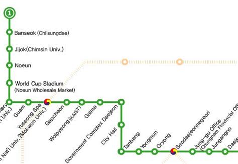 Daejeon Guide South Korea Soccerphile