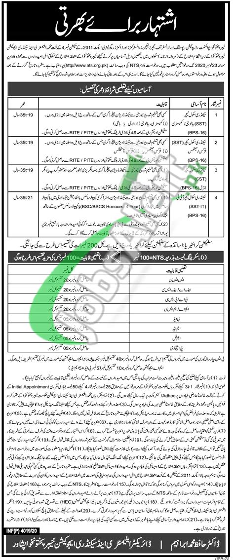 Elementary & Secondary Education Department KPK Jobs 2020 NTS Online