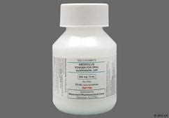 Amoxicillin Dosage Guide For Adults And Children GoodRx