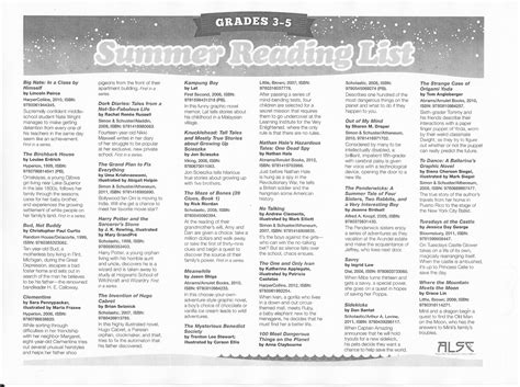 Summer Reading Lists Pember Library