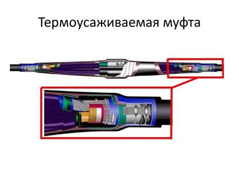 Кабельные муфты и концевые заделки - презентация онлайн