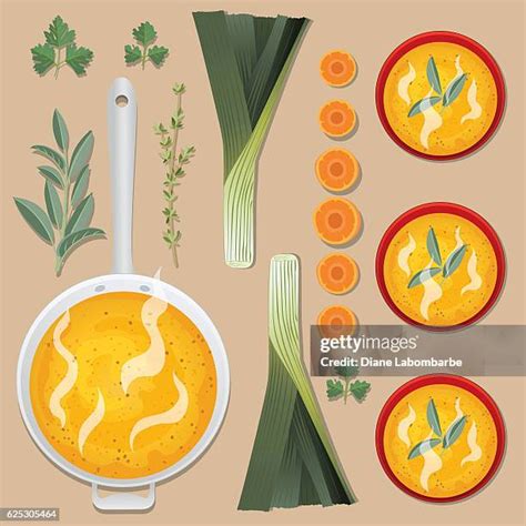 Soup Ladle Drawing Photos And Premium High Res Pictures Getty Images