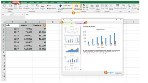 Excel Diagramm Erstellen Diagramm Bearbeiten Mit Video