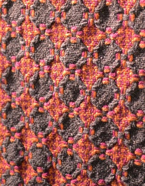 Weaving: The Art of Transforming Yarn into Timeless Creations