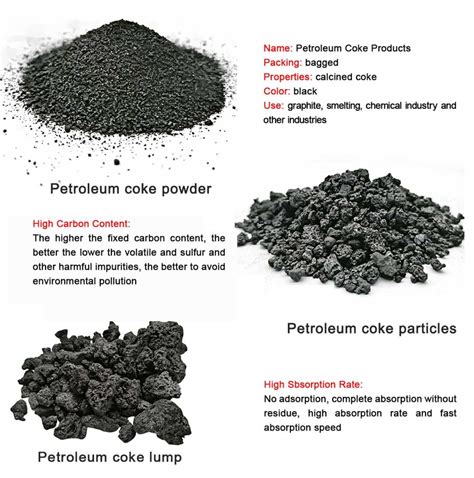 Calcined Petroleum Coke