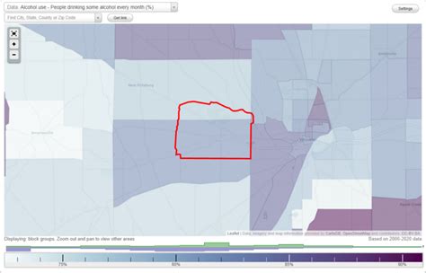 Health And Nutrition Of Jefferson Oh Residents Sexual Behavior