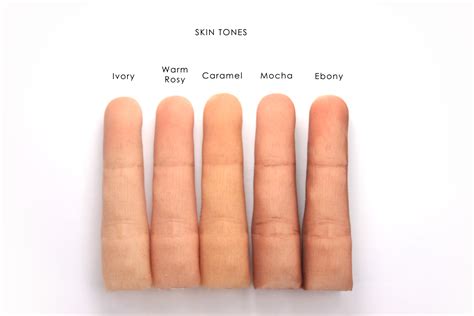 Ready-Made Toe Prosthetic