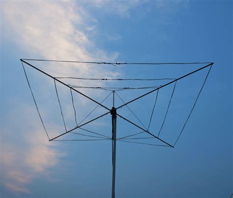 3 Bands Hf Cobweb Antenna Rfd Cw3 Rf Dxing Antenna