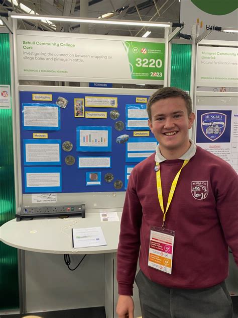 2023 Bt Young Scientist Winners Announced Agrilandie