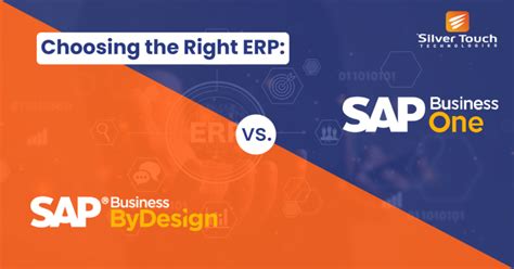 Sap Business One Vs Sap Business Bydesign A Complete Guide