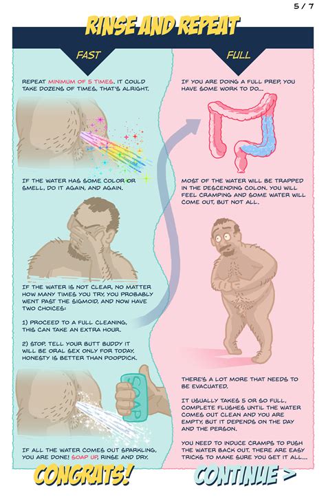 How To Clean Your Ass Before Anal Sex Home