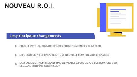 ROI