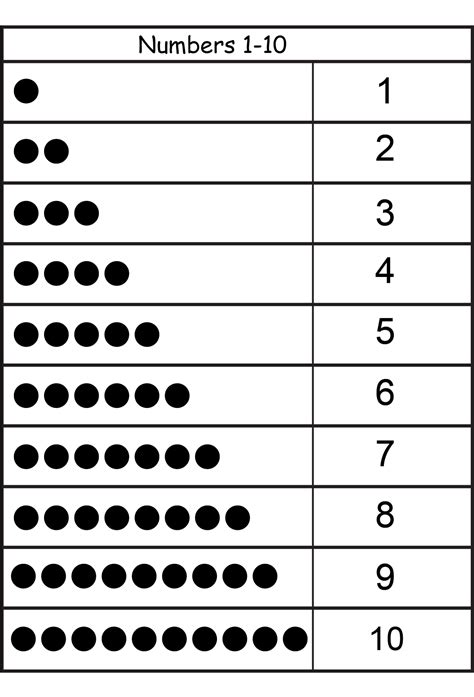 6 Best Images Of 1 100 Chart Printable Printable Number Printable
