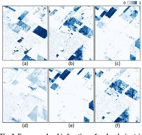 Figure 3 From Multi Class Change Detection Using Polarimetric SAR Data