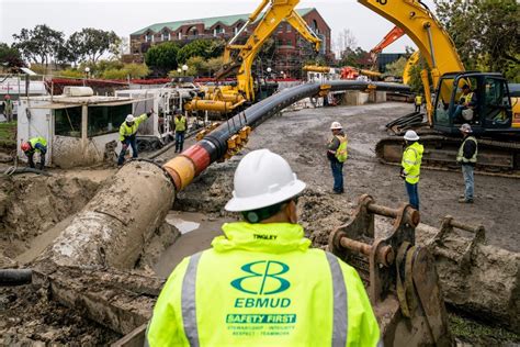 motivationmonday ebmud ebmud