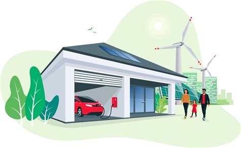 policy position  electromobility fia region