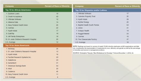 chapter 13 powerpoint pics Flashcards | Quizlet