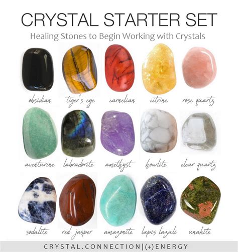 Starter Crystals Set Beginner Crystals And Stones Etsy In 2021