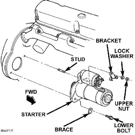 The Ultimate Jeep Cherokee Starter Wiring Diagram StepbyStep Guide